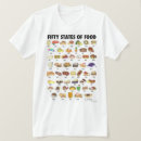 Search for state tshirts America