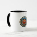Search for native american symbols mugs Southwest