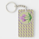 Search for cute vintage key rings Pattern