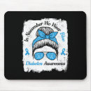 Search for pod mouse mats Omni pod insulin pump