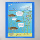 Search for socialism posters Philosophy