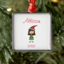 Search for stocking stuffers christmas tree decorations For kids