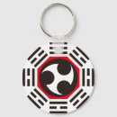 Search for yang rounded key rings Taoist