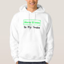 Search for flashy clothing Bright