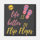 Search for flops magnets Ocean