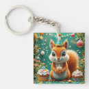 Search for party hat key rings Festive