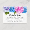 Search for purple pink hydrangea invitations Blue