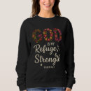 Search for refuges God is my refuge