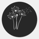 Search for laxative stickers Player