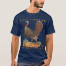 Search for gamebird Hunting