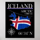 Search for north island posters Vintage