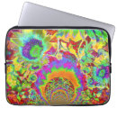 Search for impressionistic electronics Abstract