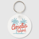 Search for surf key rings Vacation