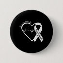 Search for awareness program badges Mental health stigma