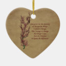 Search for recovery christmas tree decorations Motivational