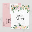 Search for pink lemon invitations Floral