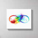 Search for tattoo canvas prints Feather
