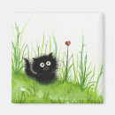 Search for fuzzy magnets Black
