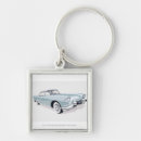 Search for drivers key rings Car