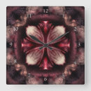 Search for fractal clocks Purple