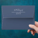 Search for navy blue wedding envelopes Basic