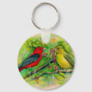 Search for bird watchers key rings Nature