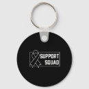 Search for crps key rings Support