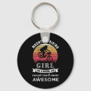 Search for mountaineer key rings Outdoor
