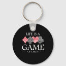 Search for gambling key rings Poker