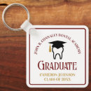 Search for dental key rings Dentist