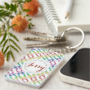 Search for victorian decor key rings Vintage