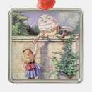 Search for humpty dumpty christmas tree decorations Egg