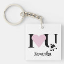 Search for cute lamb key rings Ewe