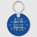 Search for best wishes key rings Typography