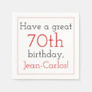 Search for 70th birthday wishes Simple