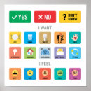 Search for aac posters Autism