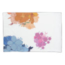 Search for blankets pillowcases Home