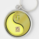 Search for june birthday key rings Astrology
