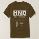 Search for henderson tshirts Las vegas