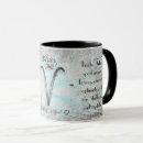 Search for ram astrology mugs Symbol