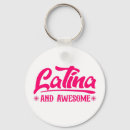Search for awesome rounded key rings Cute