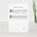 Search for cartoon cat cards Cute