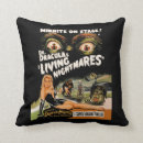 Search for spookshow posters Vintage halloween