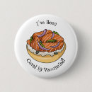Search for bagels badges Lox