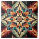 Search for aztec tiles Ceramic