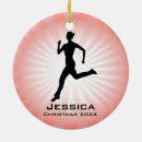Search for exercising christmas tree decorations Run