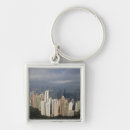Search for kong key rings Asian