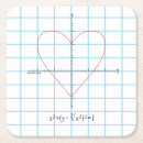 Search for funny math coasters Joke