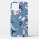 Search for wisconsin iphone cases Vintage
