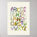 Search for baby abc posters Alphabet